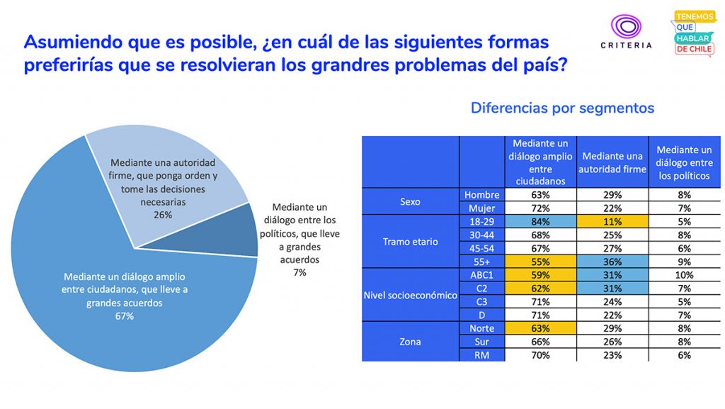 diversidad cultural